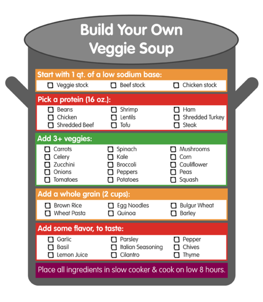 I have never made home made soup. PLease can you tell me your EASY SOUPS and I will make them!