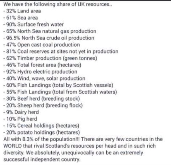 to start a new Scottish Indyref thread?