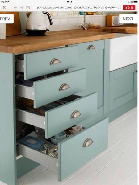 What would be your perfect kitchen cabinets colour?