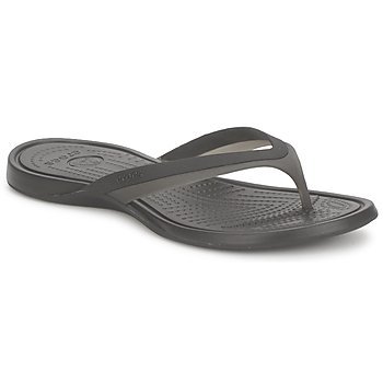 To ask what are Crocs/ what are the point of them??