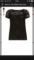 Wedding guest - inspiration needed