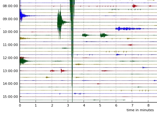 Rumblings from another Icelandic volcano