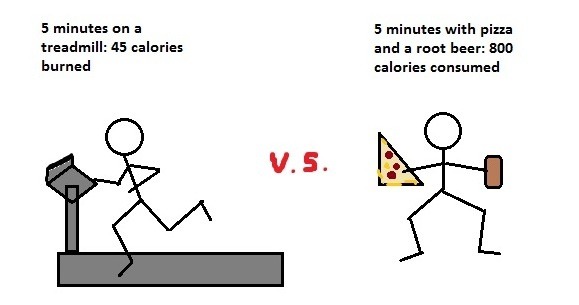 The 5:2 Thread number 47: School’s out for summer! Holidays creating havoc with your fasting? DCs driving you to drink and donuts? Help is at hand right here...