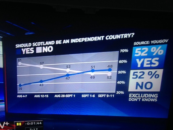 Indyref 9