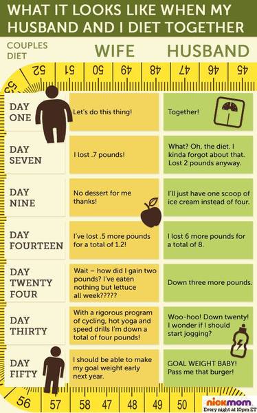 Pre-Christmas Low Carb Bootcamp Starts Here!