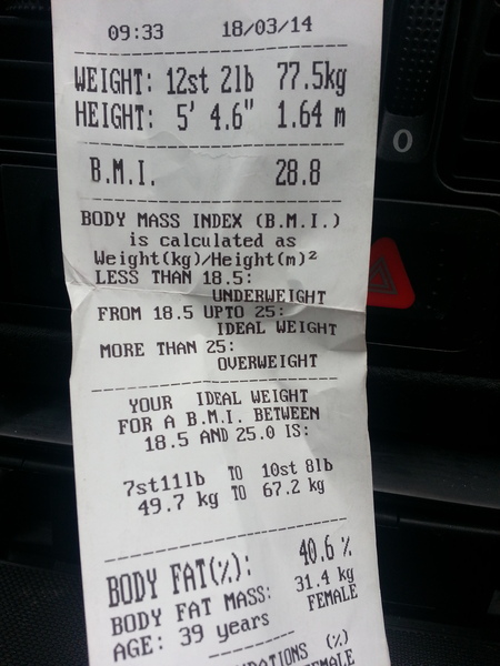 SLIMTEMBER: Duncan from blue and tea that makes you poo