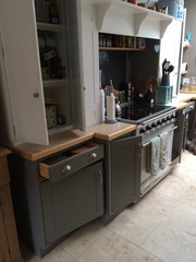 Paint my kitchen! (Please)