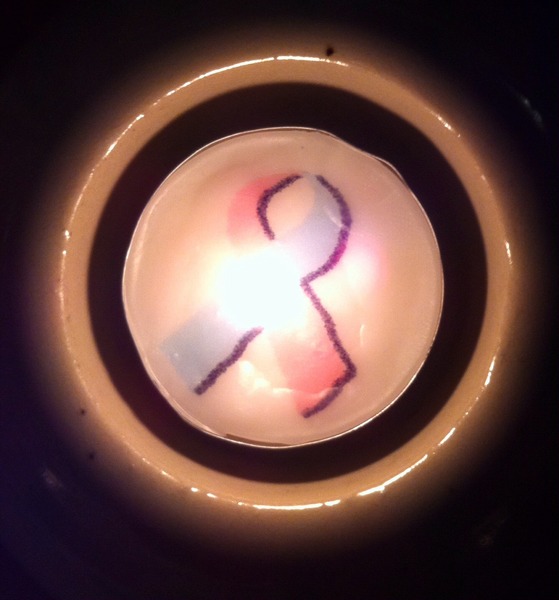 May 2015: Thread 3 - Let's do this :)