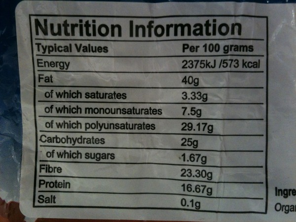Week 5 - Pre-Christmas Low Carb Bootcamp - we reach the half way point!