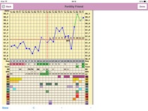 Old bird graduates, gather round....let's talk chicklets!