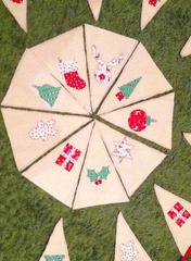 How much to charge for this christmas bunting?