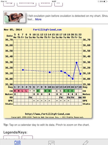 The home of sporn lovers and cunthawks; make sure the ewcm is coming from the right hole and don your capes (but don't put parsley up your chuff!) ... for JUST SHAGGING Part 33