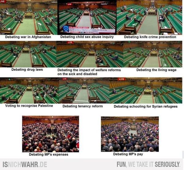 The importance of what matters to MPs