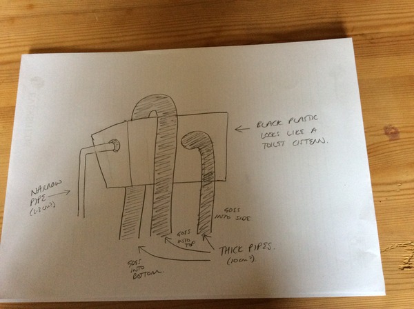 Radiators warm at the top but cold at the bottom <PigletJohn klaxon!>