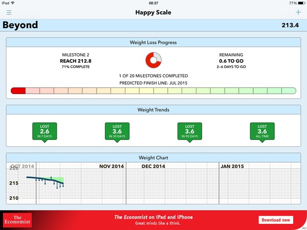 Week 7 - Pre-Christmas Low Carb Bootcamp - the last 3 weeks!