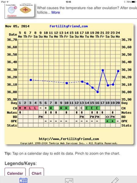 The home of sporn lovers and cunthawks; make sure the ewcm is coming from the right hole and don your capes (but don't put parsley up your chuff!) ... for JUST SHAGGING Part 33