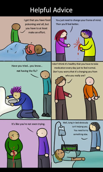 Hyperemesis Support