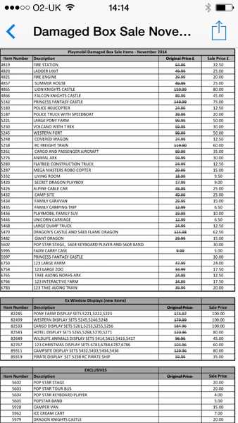 Christmas bargain thread 18 - a goat for all seasons