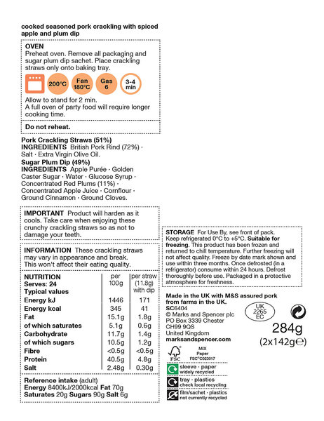 Week 8 - Pre-Christmas Low Carb Bootcamp - it's the final countdown!