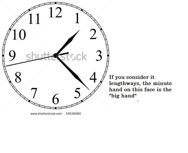 To expect a 15yo NT child to be able to tell the time?