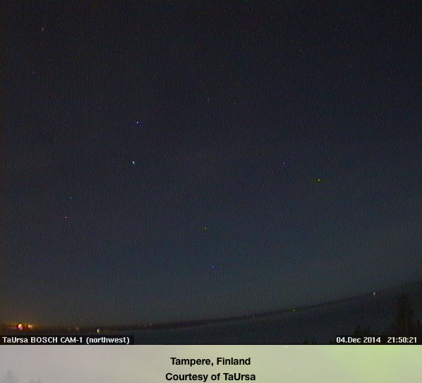 Armchair aurora watching