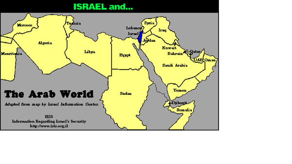 Part 7: Israeli-Palestinian Conflict