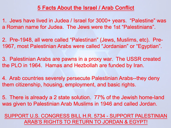 Part 7: Israeli-Palestinian Conflict