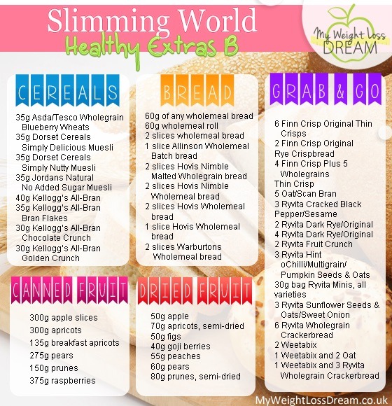 my 22.3 stone mission! :)