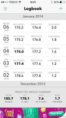 December - are you losing, maintaining, gaining or not counting?