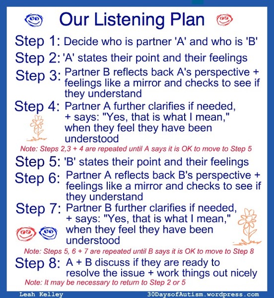 How to have a healthy disagreement???
