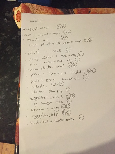 I can't have lost 5 lbs overnight can I?!