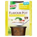 2015 January Low Carb Bootcamp - the questions thread!