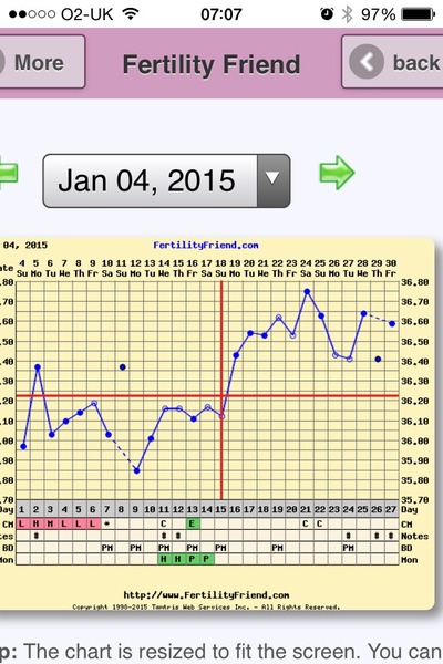 DING! DING! The February bus is departing - destination Preggsville!