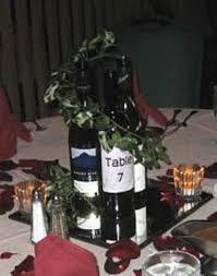 eek I caused a 150 corkage fee last night wwyd