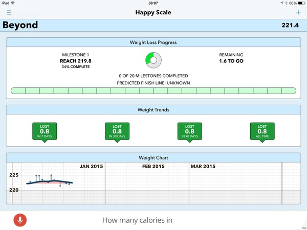 Week 1 - January Low Carb Bootcamp: and we're off!