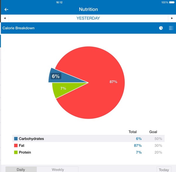 Anyone starting boot camp earlier than the official one?