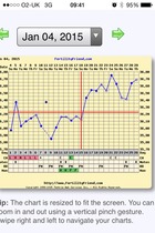 DING! DING! The February bus is departing - destination Preggsville!