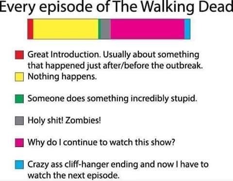 TAINTED MEAT!!!!! Walking Dead part 2