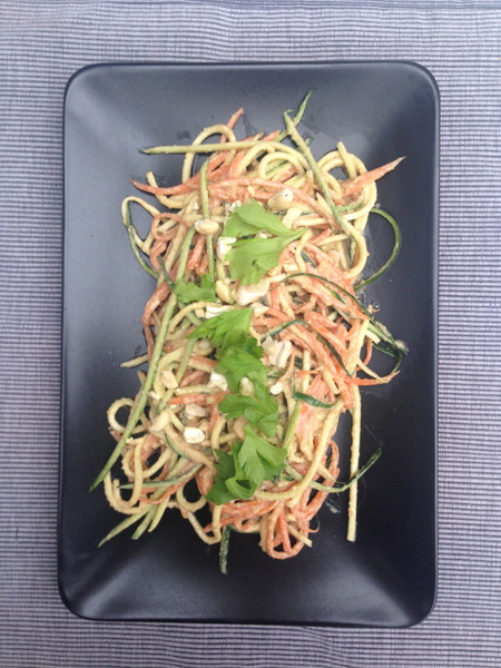 What are your (veggie) dinners like this week?