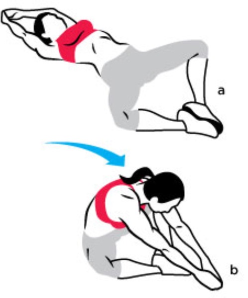 5:2 Thread number 50: Did you try every diet in the book, then ate the book and it tasted better ?  5:2 / IF is a healthy sustainable way to lose weight, while still enjoying your meals. Join us !