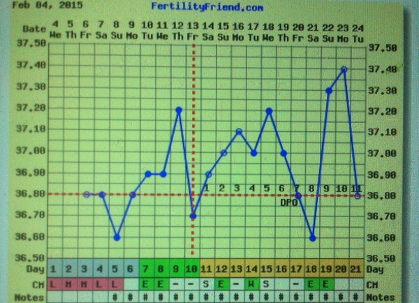 Don't let your clits get twitchy and do anything to avoid a boil in the bag fanny. BFP wholesale van rolling in to deliver to all the viroids - no superstition, JUST SHAGGING! (Part 39)