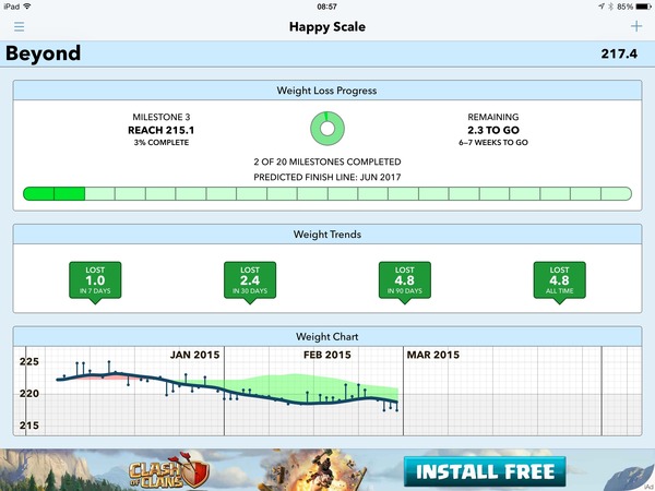 Week 6 - Low Carb Bootcamp - Part Deux