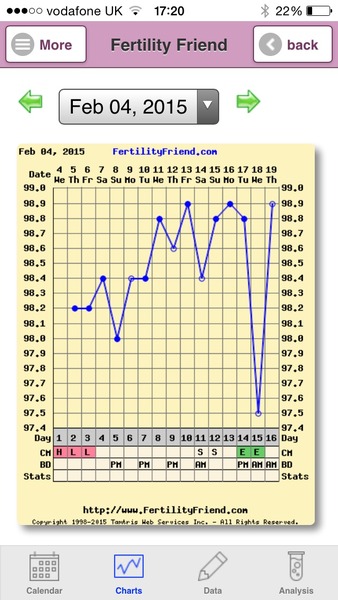 March bus for those of us who drive right on through feb without stopping!