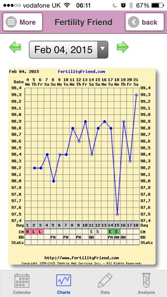 March bus for those of us who drive right on through feb without stopping!