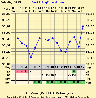 Don't let your clits get twitchy and do anything to avoid a boil in the bag fanny. BFP wholesale van rolling in to deliver to all the viroids - no superstition, JUST SHAGGING! (Part 39)