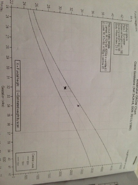 April 2015 Thread 11: The finish line is in sight as we get closer to maternity leave and our babies!