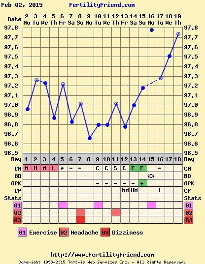 March bus for those of us who drive right on through feb without stopping!