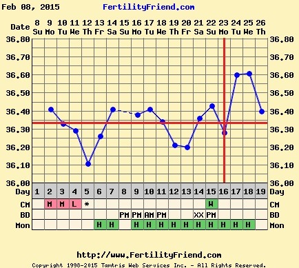 Don't let your clits get twitchy and do anything to avoid a boil in the bag fanny. BFP wholesale van rolling in to deliver to all the viroids - no superstition, JUST SHAGGING! (Part 39)