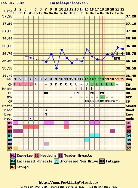 March bus for those of us who drive right on through feb without stopping!