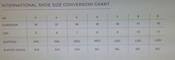 Trying to work out sizing....and failing